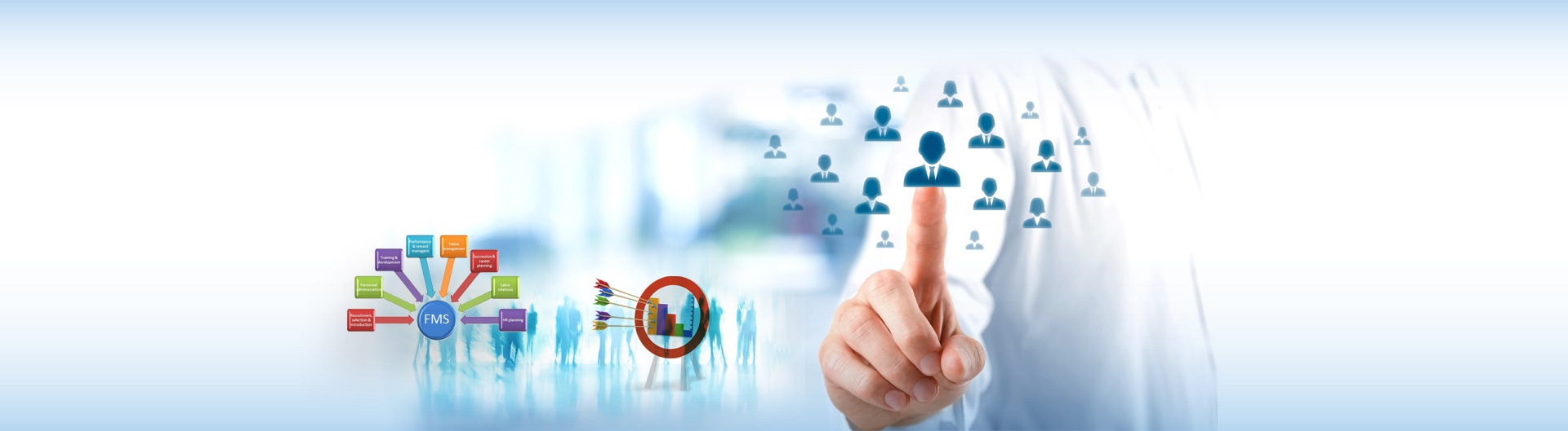 Human Resources Management