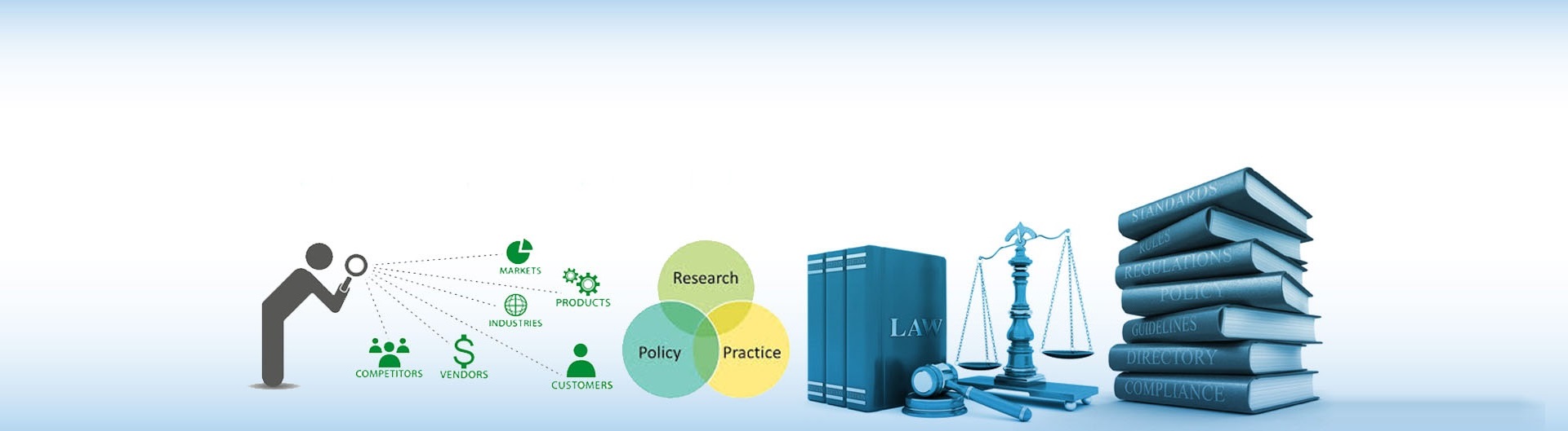 Research and Development